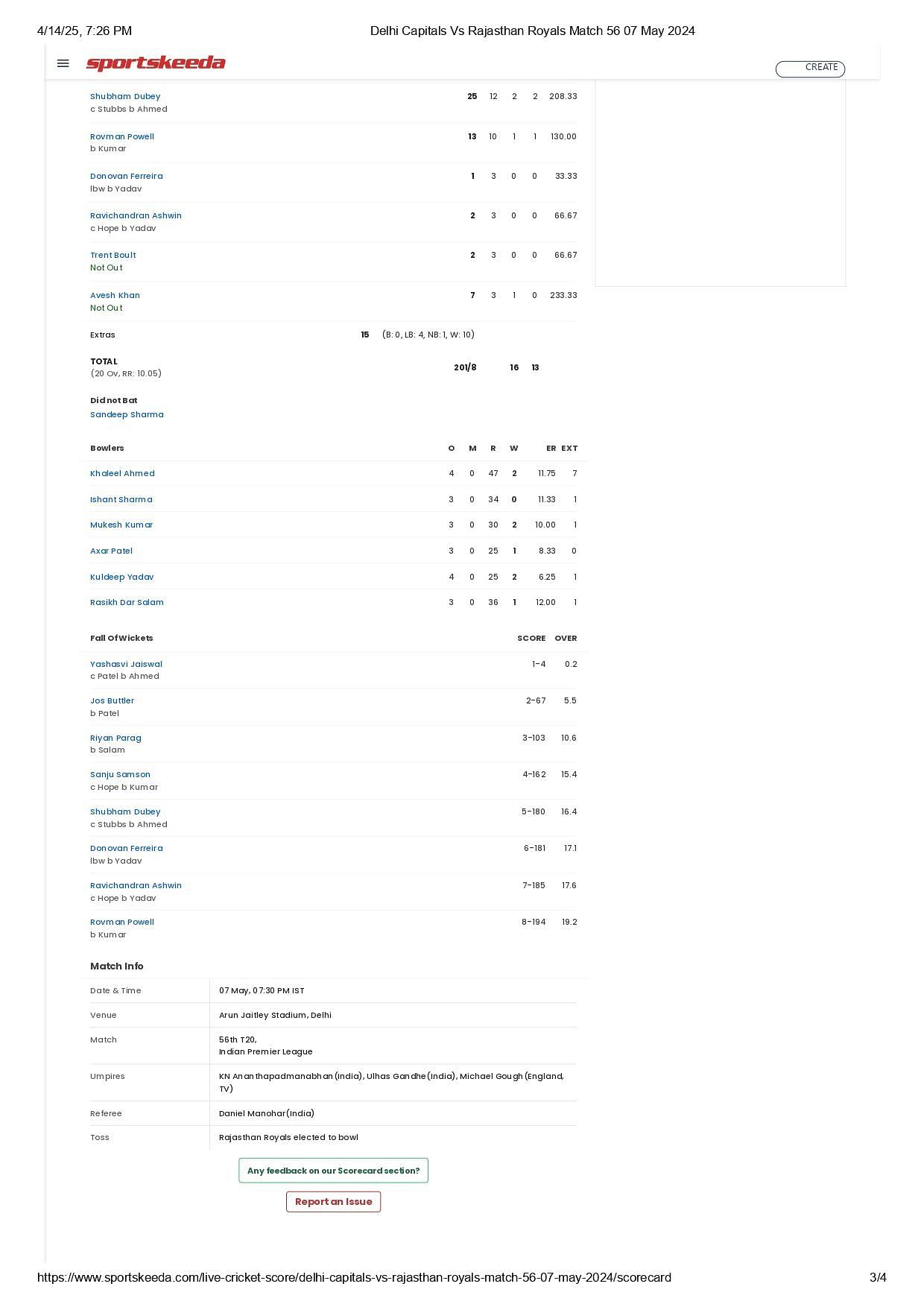 DC vs RR 2024 scorecard.